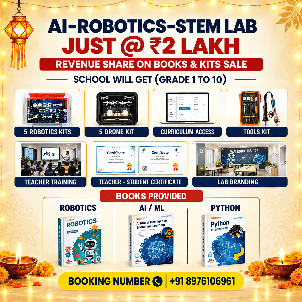 AI-Robotics-STEM Lab Just @ ₹2 Lakh - Revenue Share on Books & Kits Sale